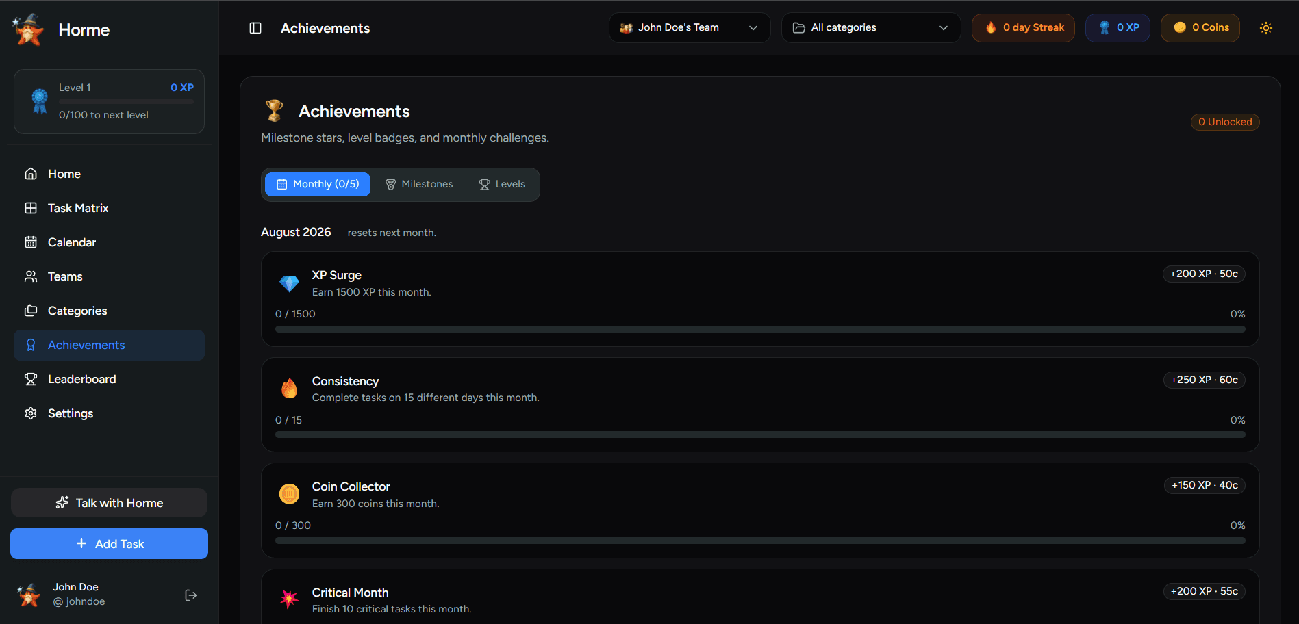 Achievements