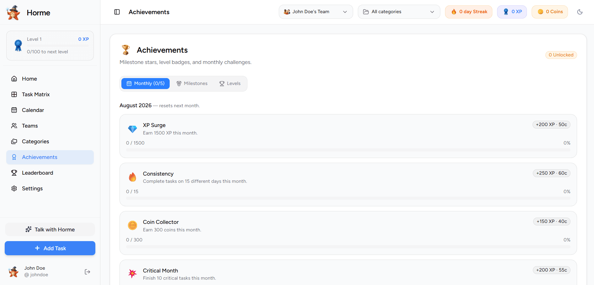 Achievements